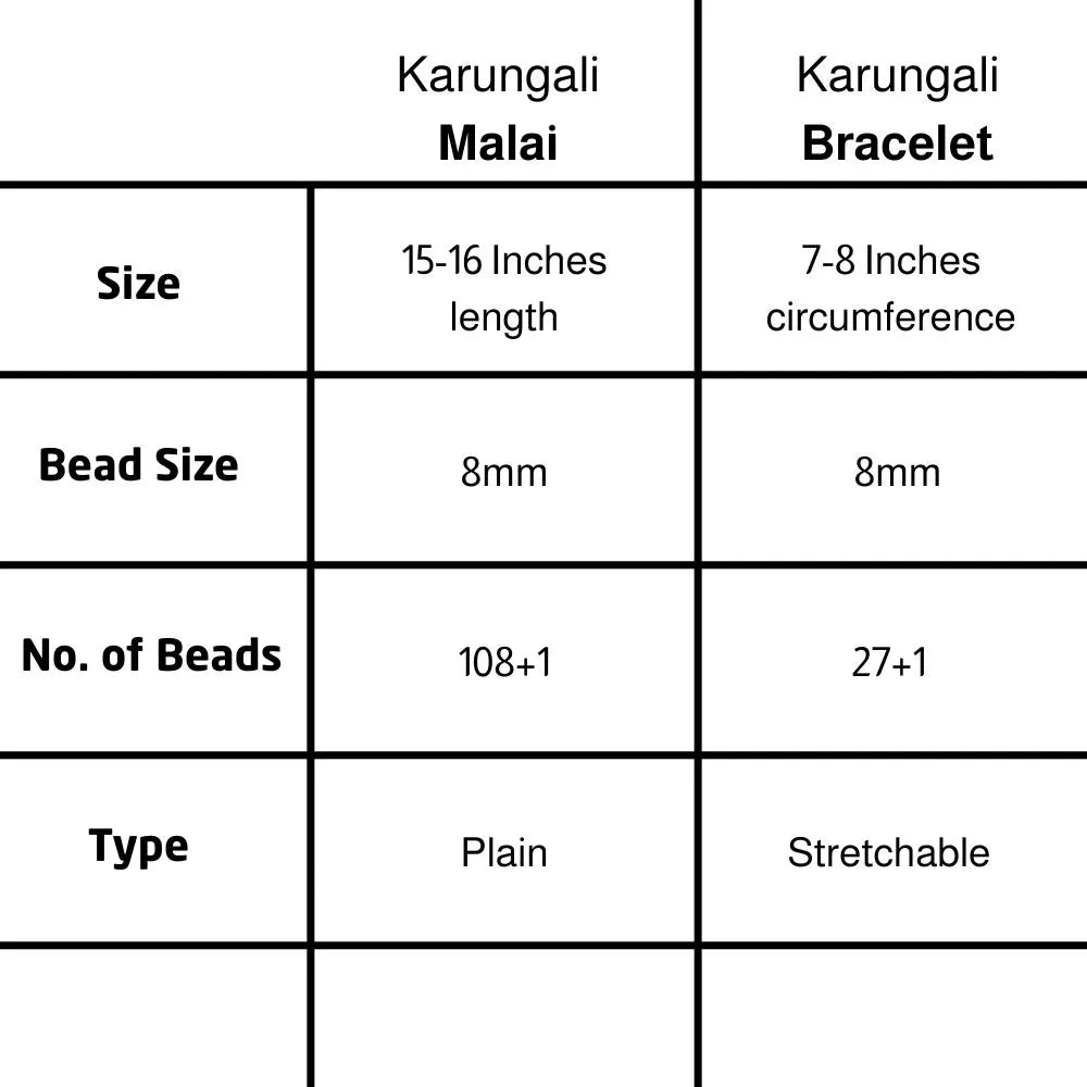 Original Karungali Malai and Bracelet Combo